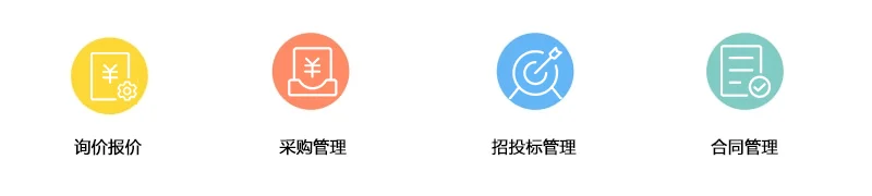 3C数码行业数字化转型：全链路一站式解决方案