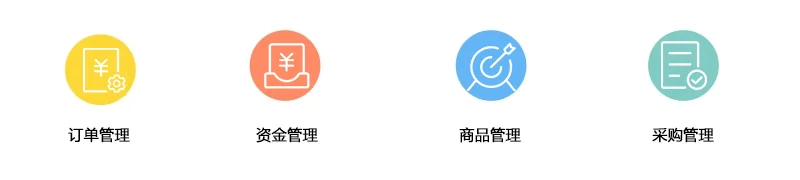 3C数码行业数字化转型：全链路一站式解决方案