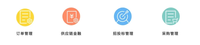 家电家具行业数字化转型：一站式解决方案