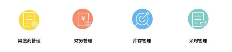 家电家具行业数字化转型：一站式解决方案