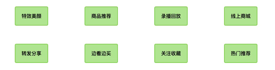视频直播行业：一站式解决方案
