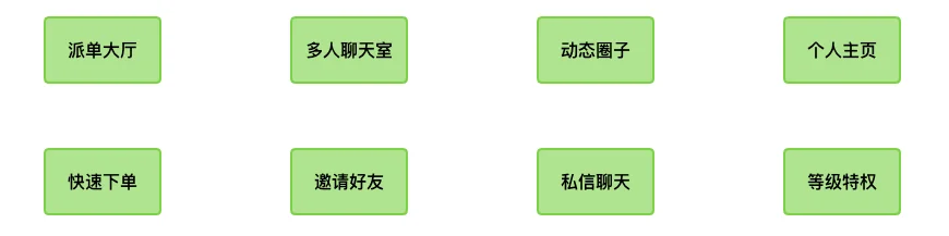 视频直播行业：一站式解决方案