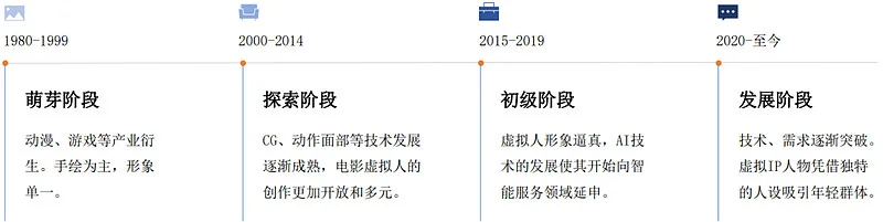 一站式AI智能数字人直播综合服务平台解决方案