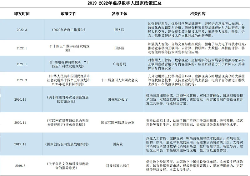 一站式AI智能数字人直播综合服务平台解决方案