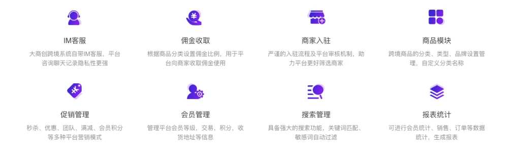 跨境电商系统解决方案