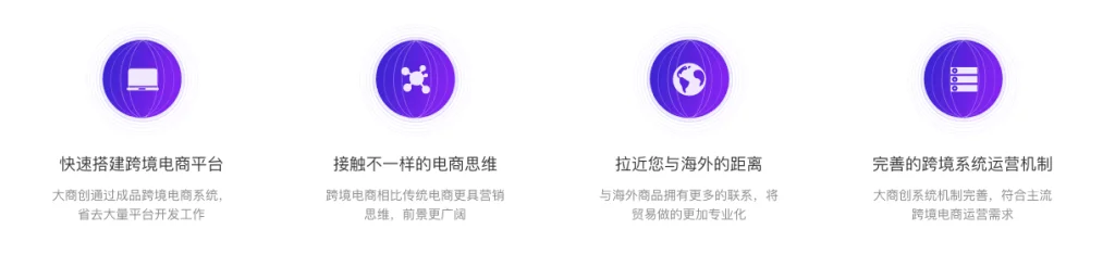 跨境电商系统解决方案