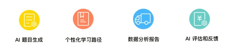 AI智能题库系统：个性化学习、自动内容更新、深入学生数据分析