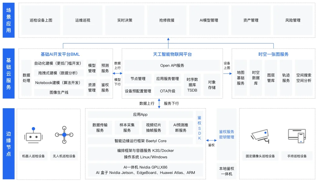 软件定制未来：深度探讨AI软件定制开发的前沿技术