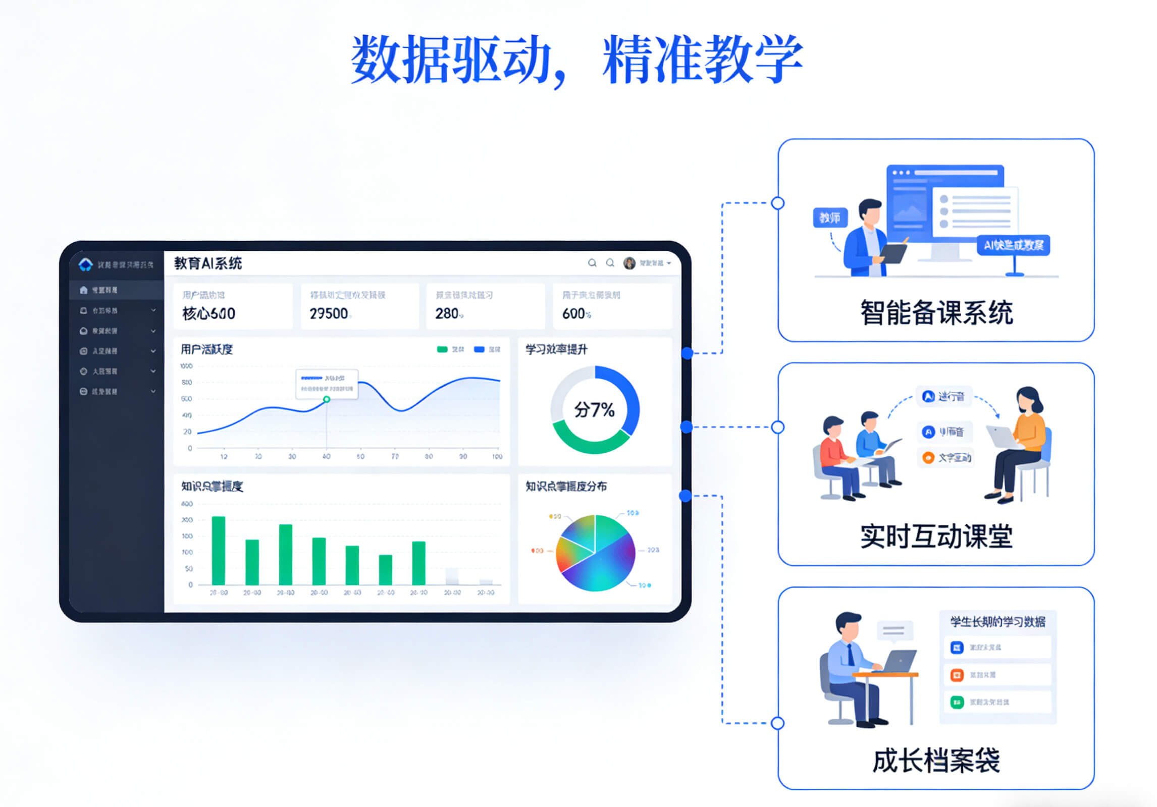 教研会不再“凭感觉”：AI学情分析如何让教研活动更有方向