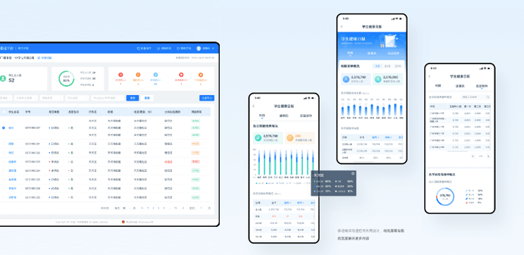 重庆疾病预防控制中心疾控调度管理平台开发案例