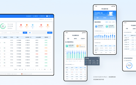 重庆疾病预防控制中心疾控调度管理平台开发案例