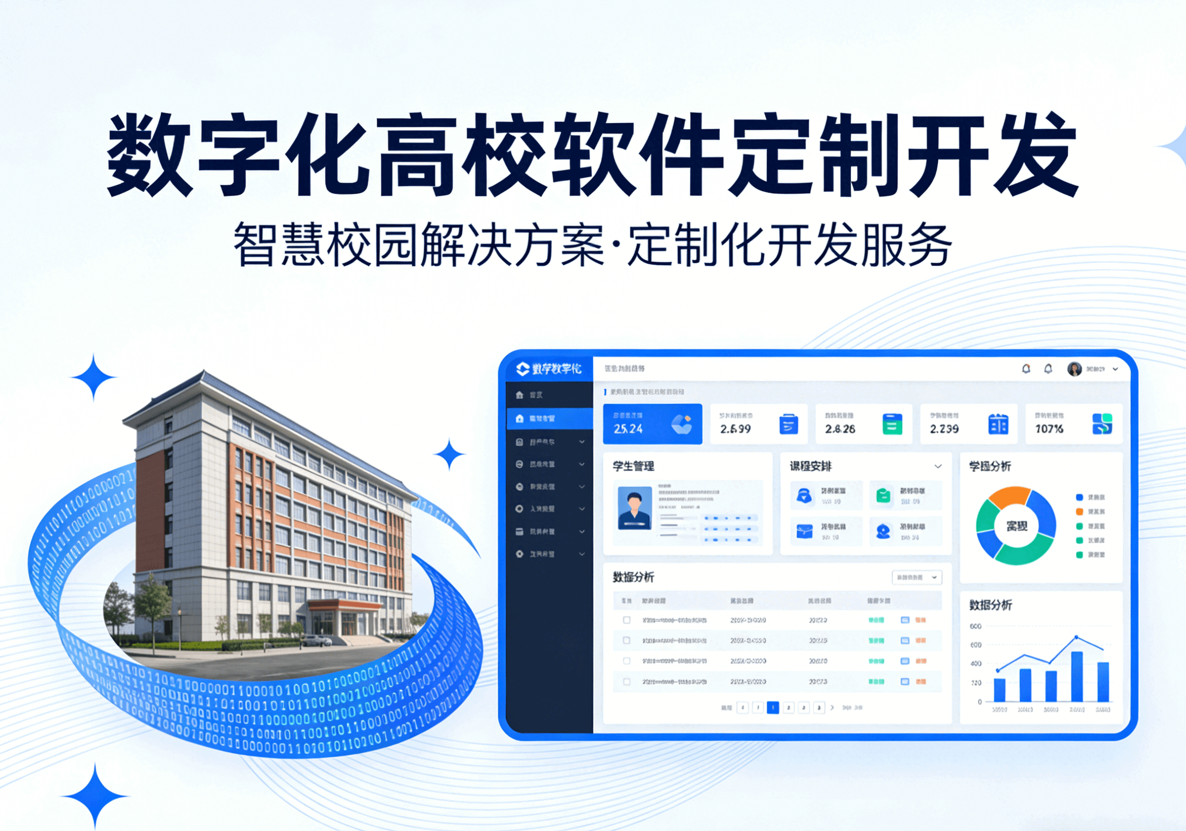 数字化高校软件定制开发｜让高校数字化，一步到位