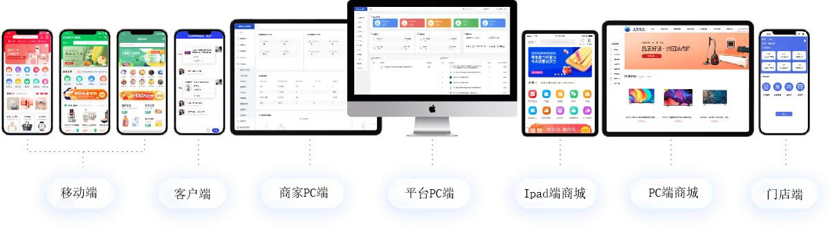 全终端多渠道覆盖，统一数据管理