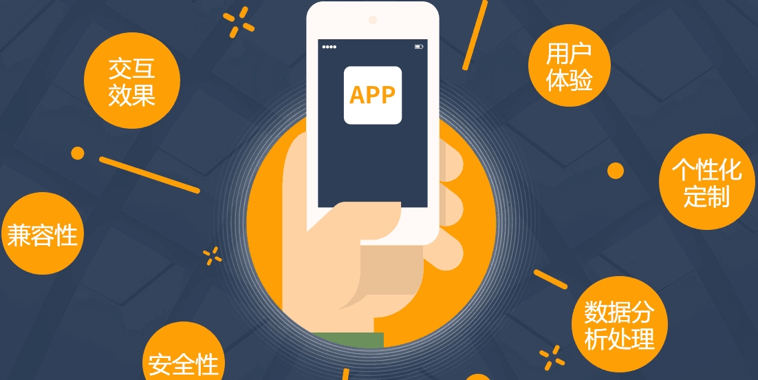 APP定制开发如何提升用户体验？从需求洞察到细节打磨的全链路实践