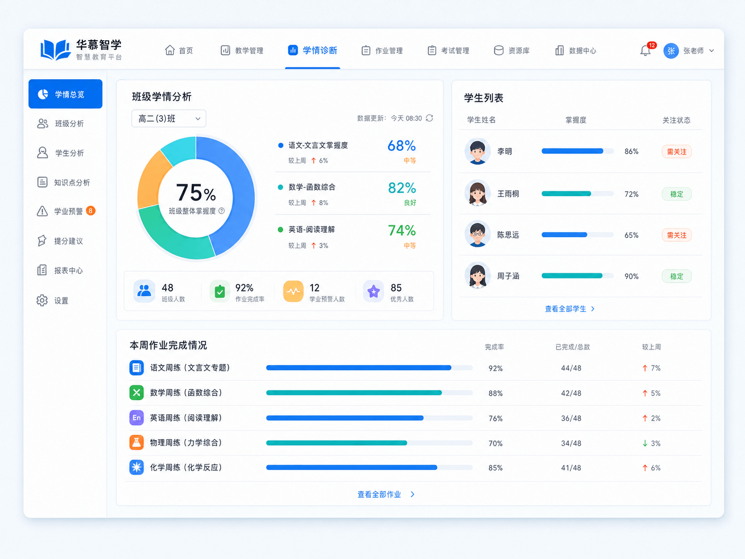 华慕智学精准教学平台产品界面