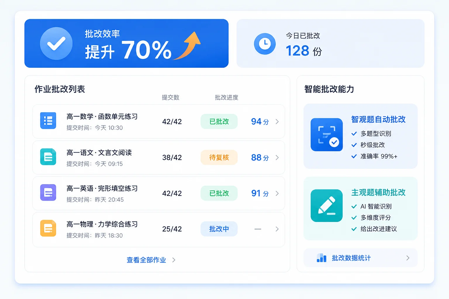 智能作业批改核心界面预览